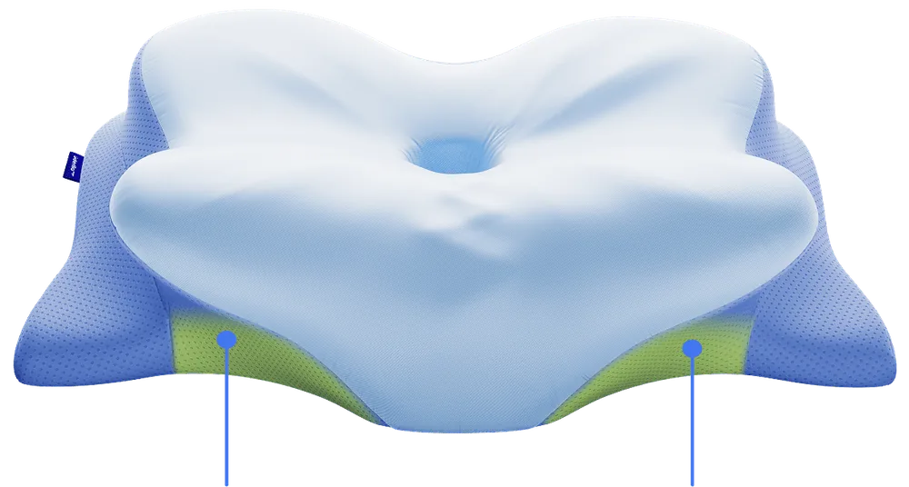Derila Ergo pillow side wings that support the neck and shoulders